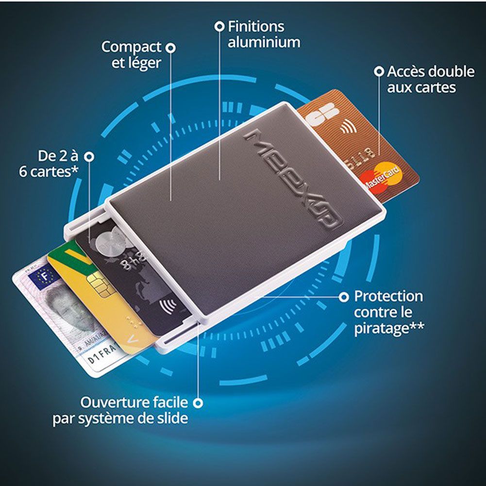 Porte-cartes Anti RFID Anti piratage - OR - 6 Cartes