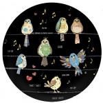 Presse papier Sulfure par KIUB Collection Bug Art Jewels Oiseaux